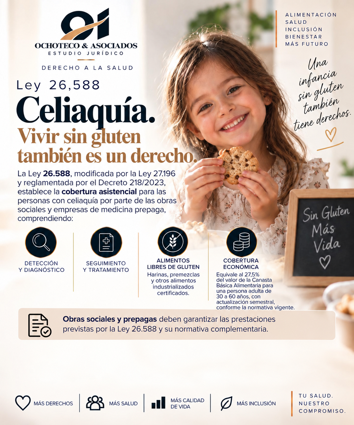 Información sobre la Ley 26.588 de celiaquía