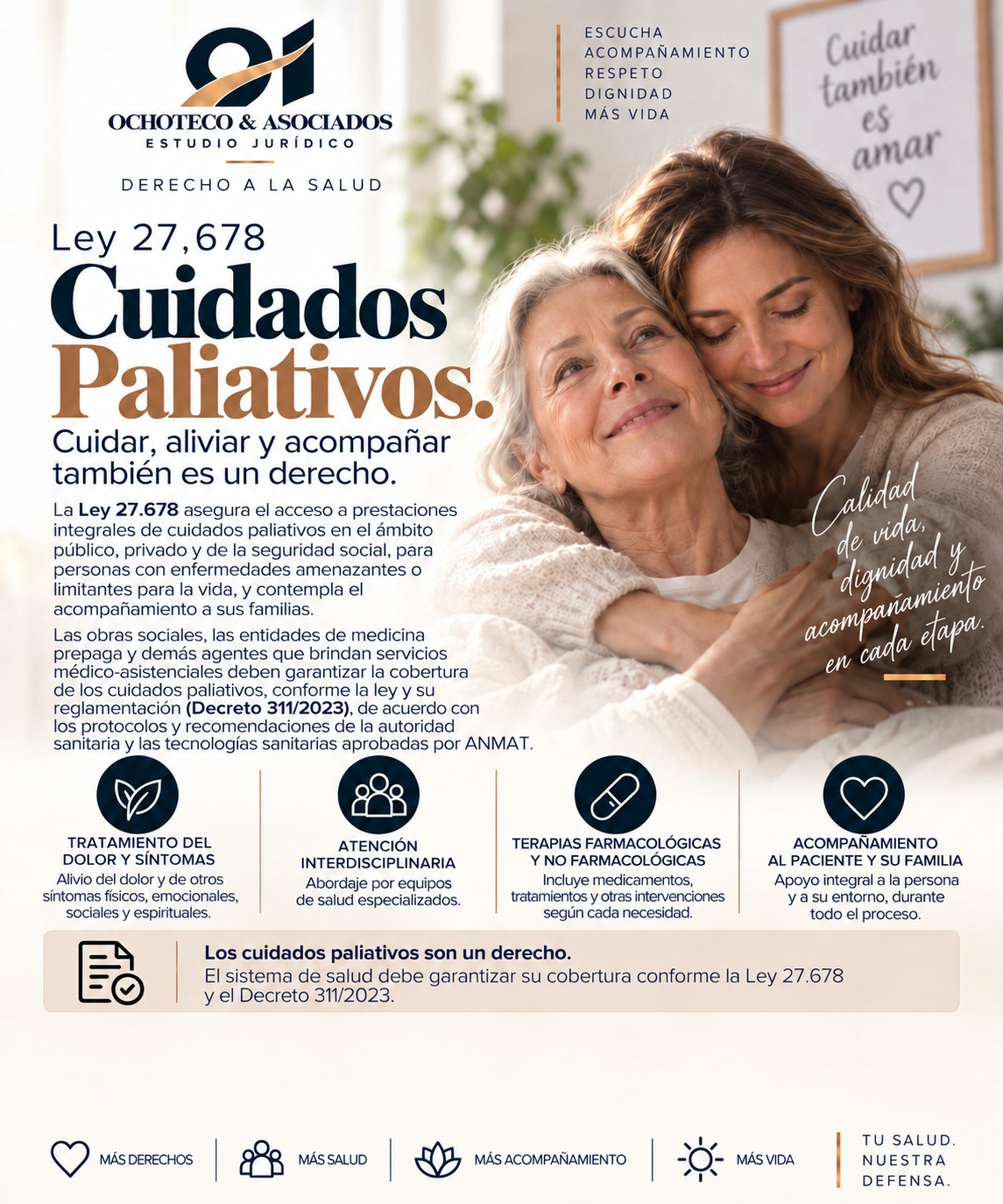 Información sobre la Ley 27.678 de cuidados paliativos