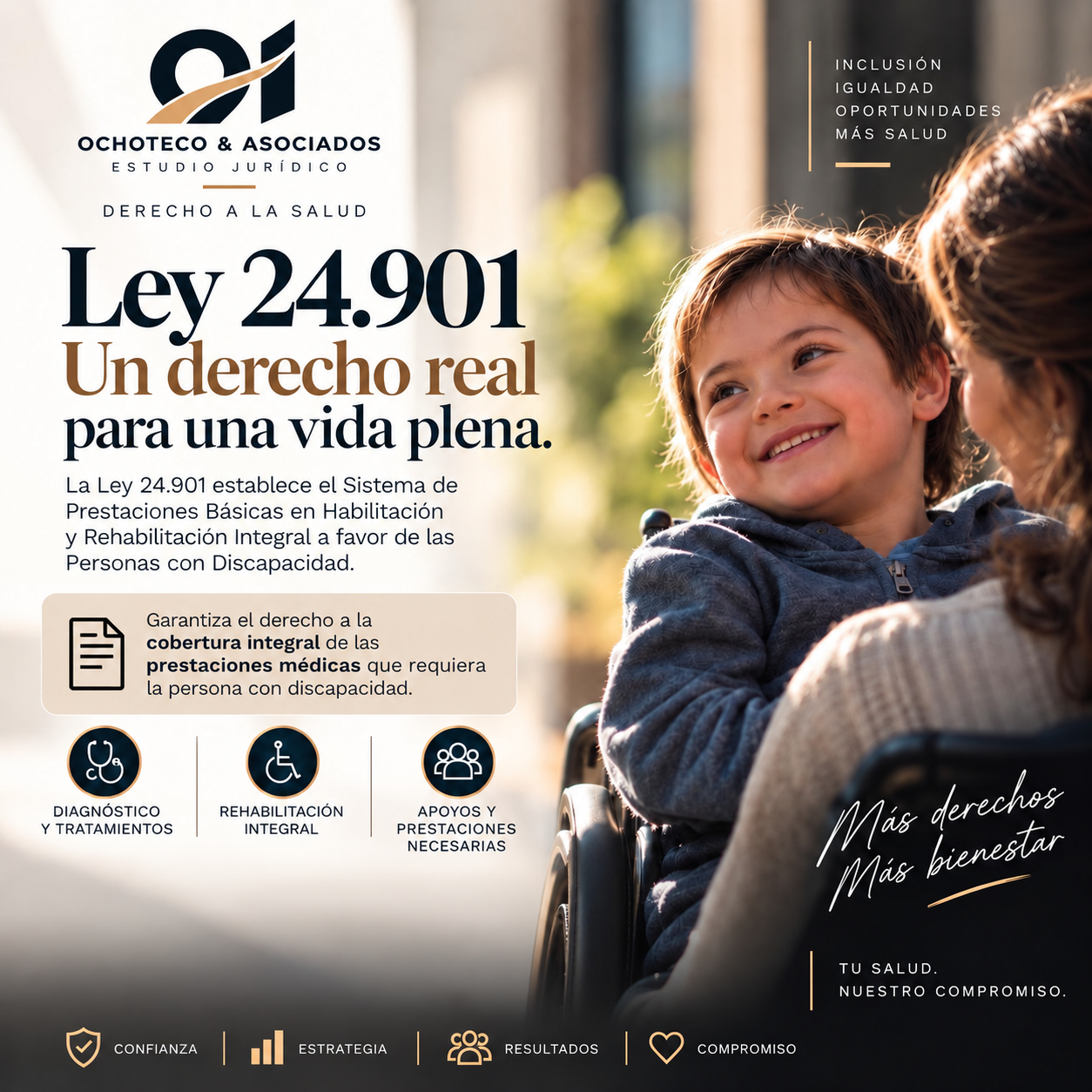 Información sobre prestaciones integrales para personas con discapacidad conforme la Ley 24.901