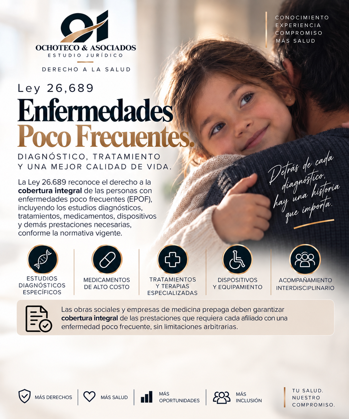 Información sobre la Ley 26.689 de enfermedades poco frecuentes