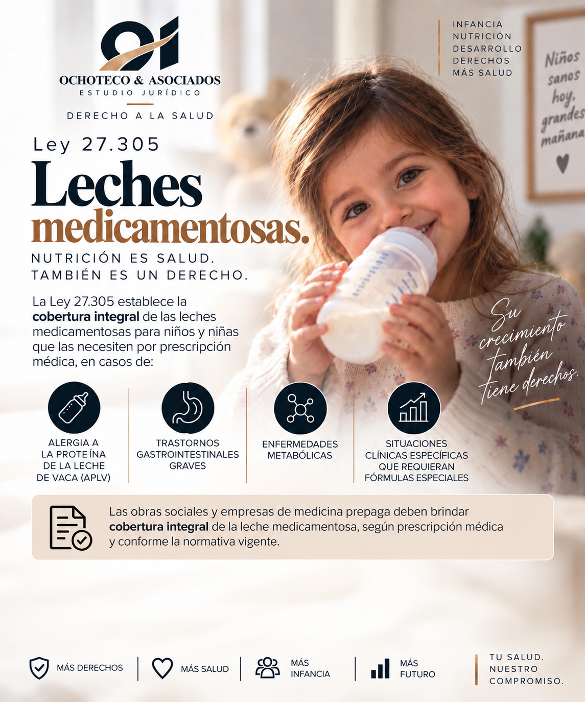 Información sobre la Ley 27.305 de leches medicamentosas