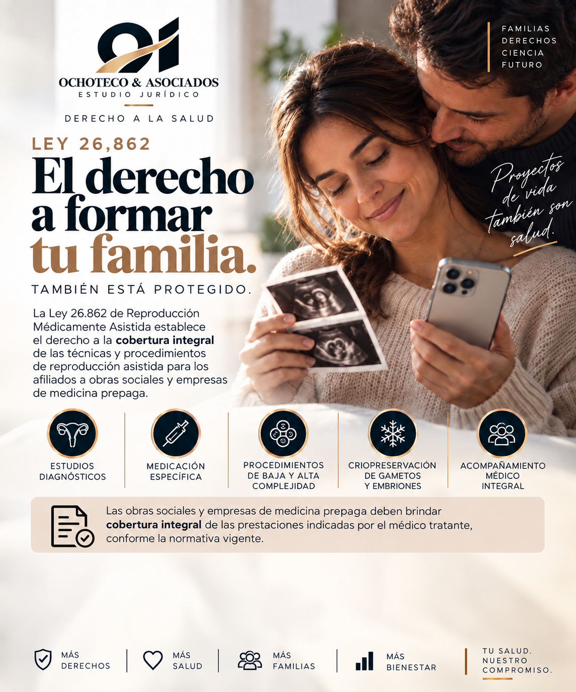 Información sobre la Ley 26.862 de reproducción médicamente asistida