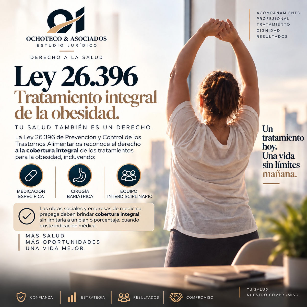 Información sobre el tratamiento integral de la obesidad conforme la Ley 26.396