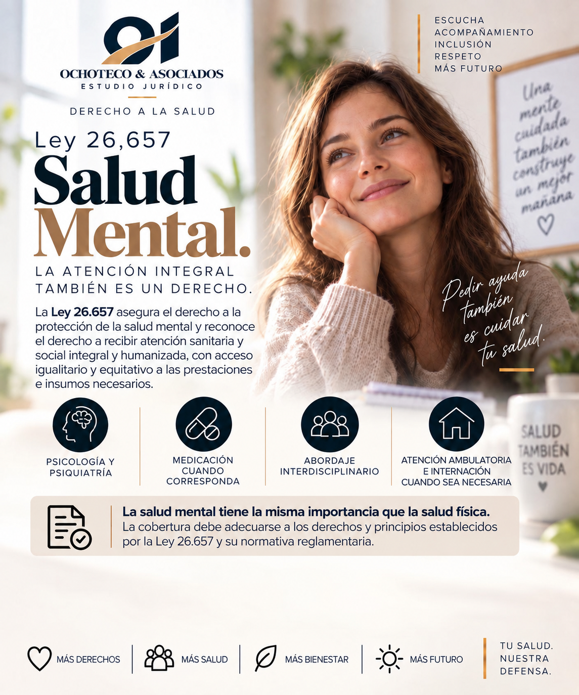 Información sobre la Ley 26.657 de salud mental