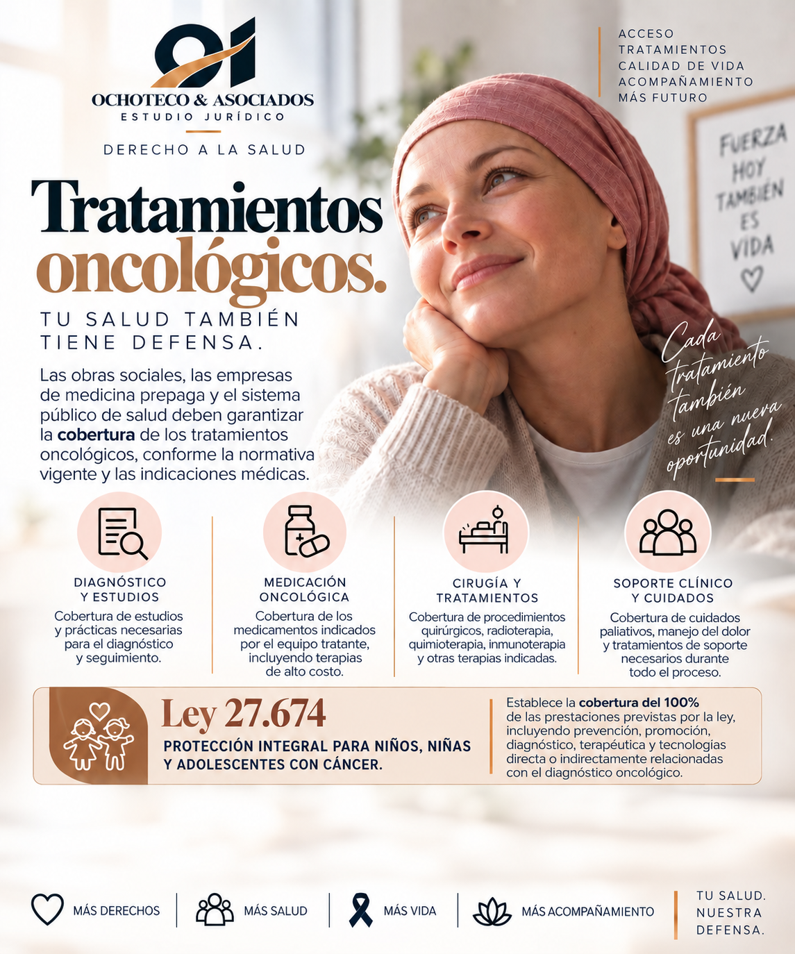 Información sobre cobertura de tratamientos oncológicos